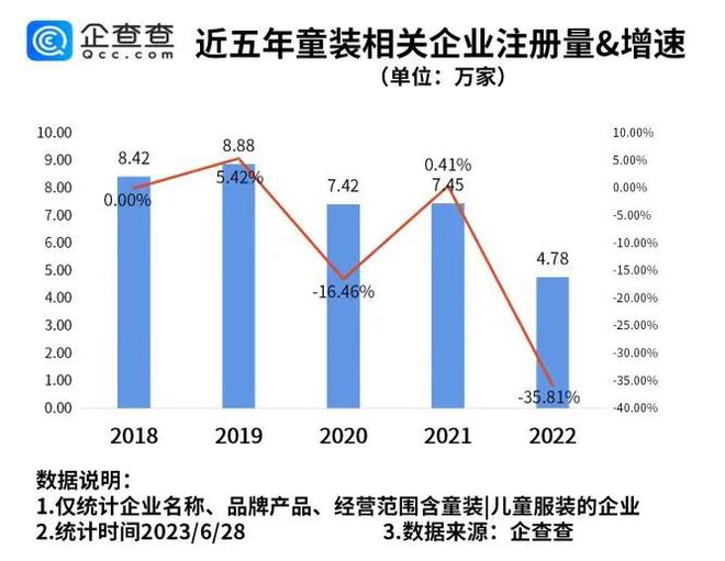 中产妈妈“卷”完Lululemon开始给孩子“卷”moodytiger？星空体育平台·app(图6)