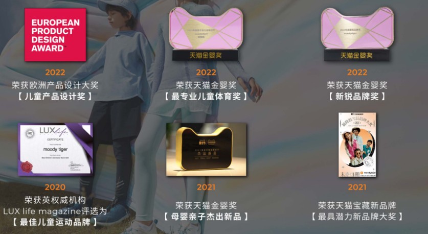 屡获行业大奖的专业童装品牌moodytiger：如何布局高端儿童运动赛道星空体育平台·app(图5)