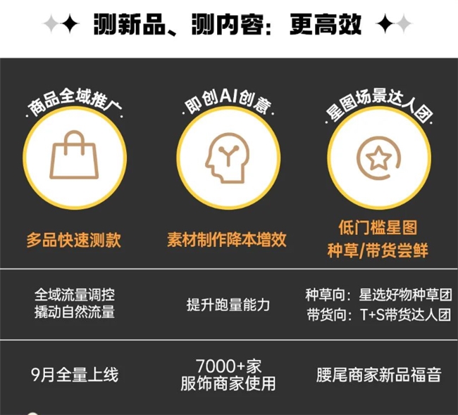 巨量千川三大招助力商家抢占先机实现秋星空中国体育网站冬服饰销量激增(图11)