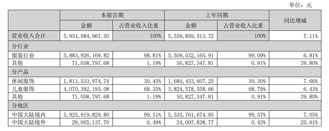 年内联名69次安踏、太平鸟等运动服装公司为何偏爱IP星空中国体育网站联名？(图12)