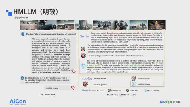 赵晨旭：非标模态的多模态大语言模型如何模拟人类主观感受(图7)