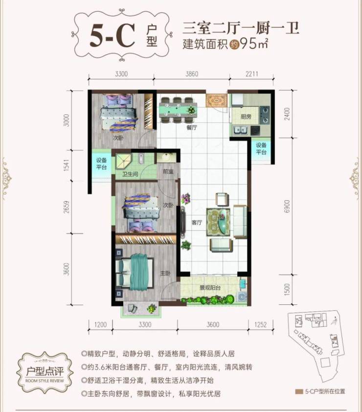 展宏龙金广场房价_在售户型(优缺点分析)_房源动态_展宏龙金广场售楼处电话_楼盘详情_一房一价(图5)