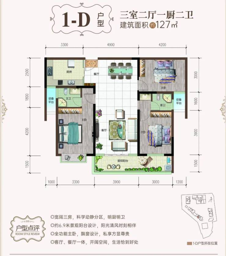 展宏龙金广场房价_在售户型(优缺点分析)_房源动态_展宏龙金广场售楼处电话_楼盘详情_一房一价(图6)