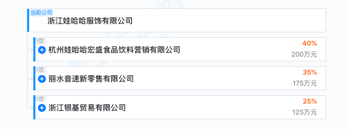 娃哈哈卖AD钙奶童鞋？还有营养快线元(图3)