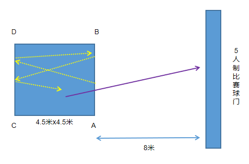 2025年厦门市公开招聘中小学幼儿园职业学校教师专业综合技能测试办法公告(图2)