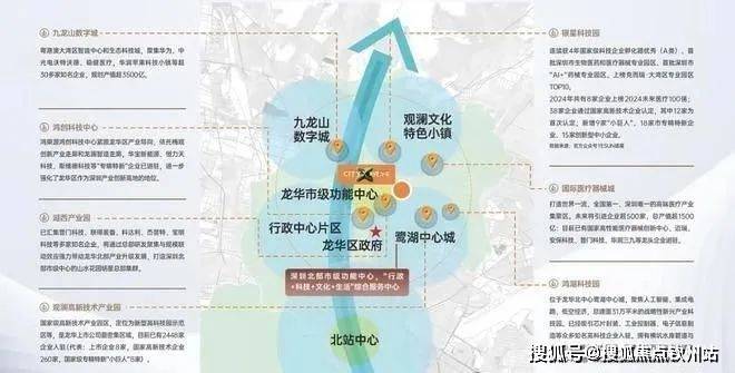 深圳(鸿荣源观城售楼处)首页网站-鸿荣源观城欢迎您-楼盘详情-最新房价(图15)